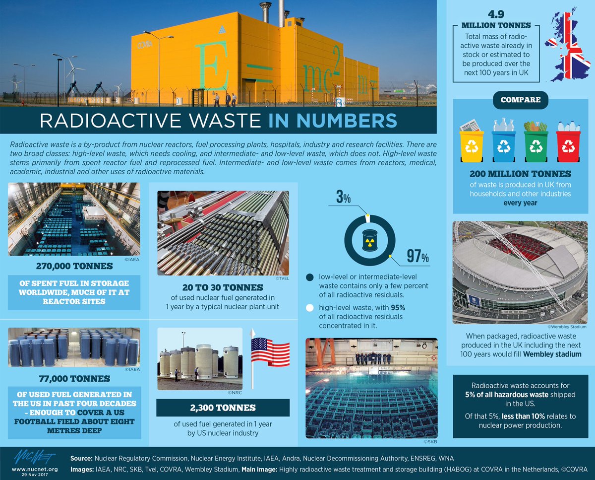 Operador Nuclear tweet media