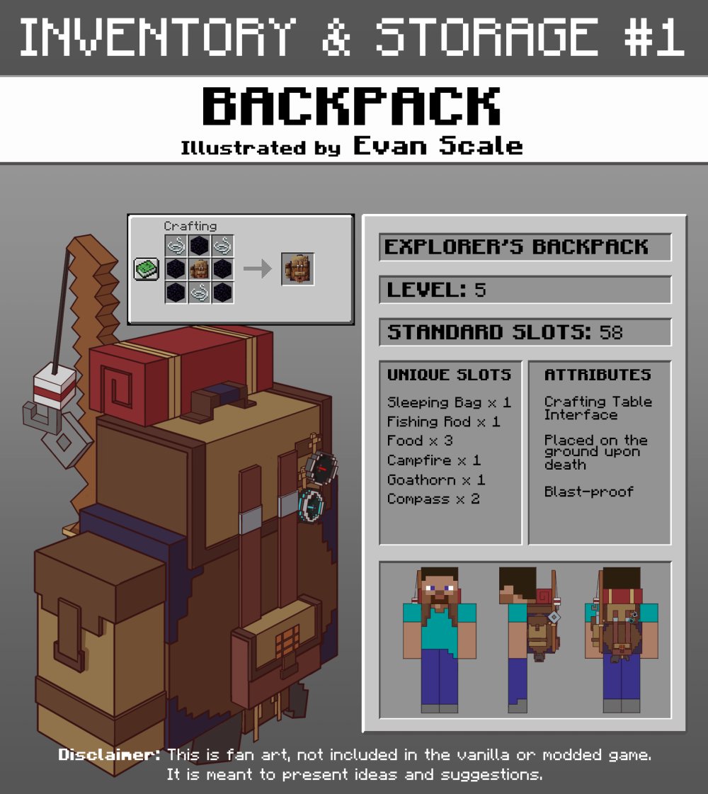 Evan_Scale's tweet photo. Some simple Minecraft backpack concepts I thought of while trying to manage my inventory a while back. 
If people like this, i may end up doing more!

#minecraft #minecraftupdate #minecraftbackpack #minecraftinventory #inventoryupdate #conceptart https://t.co/6YWRj44tz0