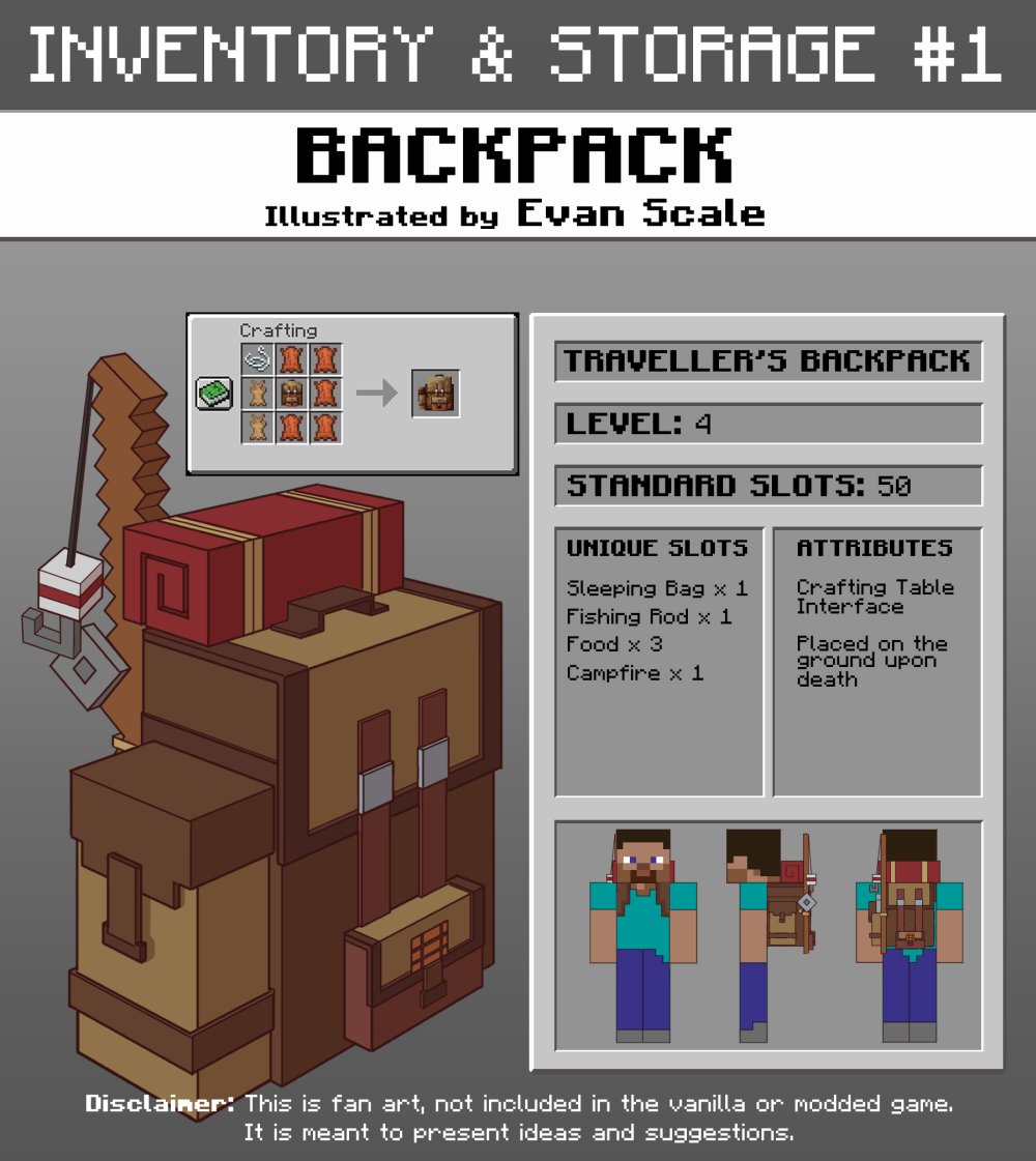 Evan_Scale's tweet photo. Some simple Minecraft backpack concepts I thought of while trying to manage my inventory a while back. 
If people like this, i may end up doing more!

#minecraft #minecraftupdate #minecraftbackpack #minecraftinventory #inventoryupdate #conceptart https://t.co/6YWRj44tz0