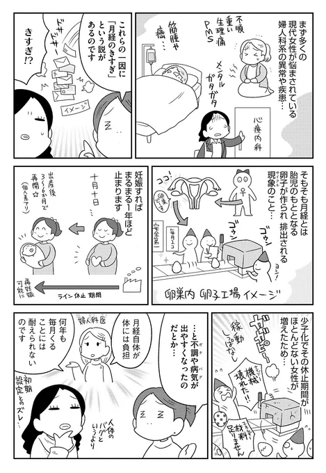 電書『私も知らないオツキサマの話』で出産の歴史についても触れてます。一部抜粋。(分冊版だと第5話)(1/2)
(Kindleリンク) https://t.co/qz2uQwsgs7 