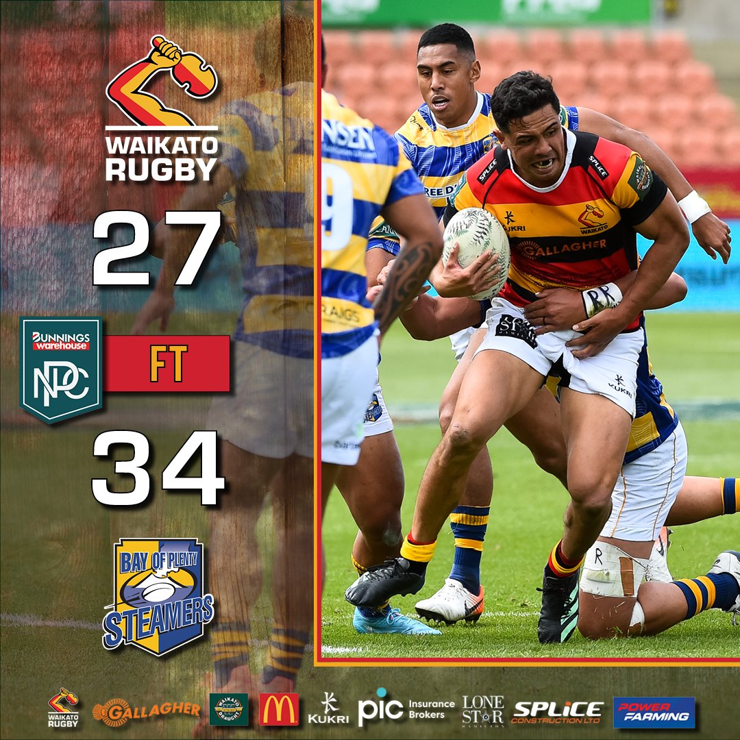 WaikatoRugby's tweet photo. FT l Not the result we were after but The Bay took it to us. All the best in the semi-final next weekend.
27-34
#WAIvBOP
#WaikatoRugby #Mooloo101 #BunningsNPC #FinalsFooty https://t.co/PsqwOI5pUI