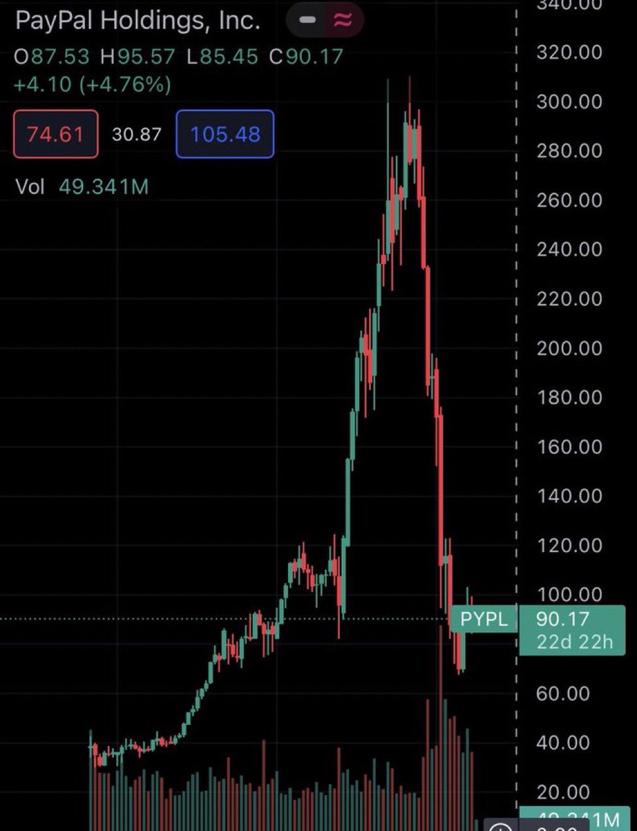 XRPDYNASTY's tweet photo. step one: fuck around
step two: find the fuck out https://t.co/8a4bLcaOPZ