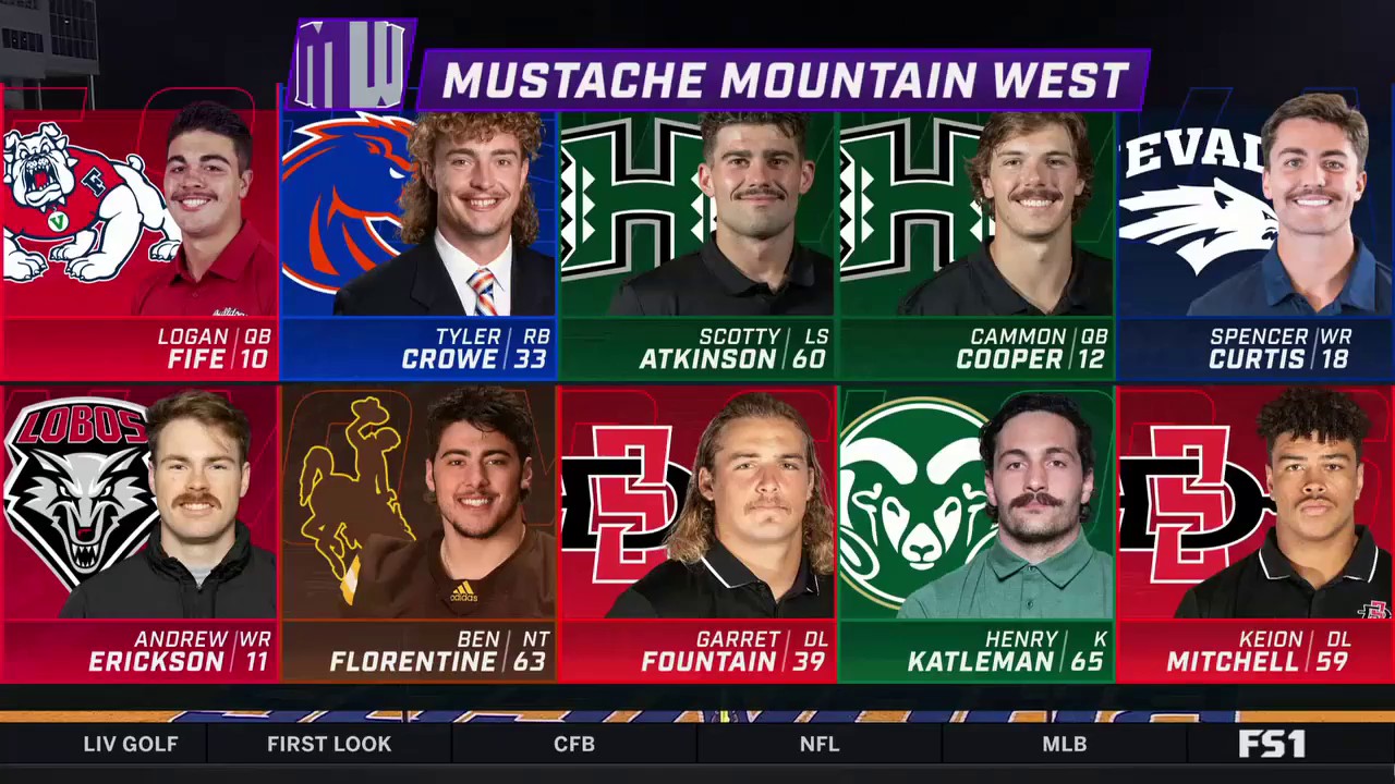 fox-college-football-on-twitter-https-t-co-bfirnsxier-twitter