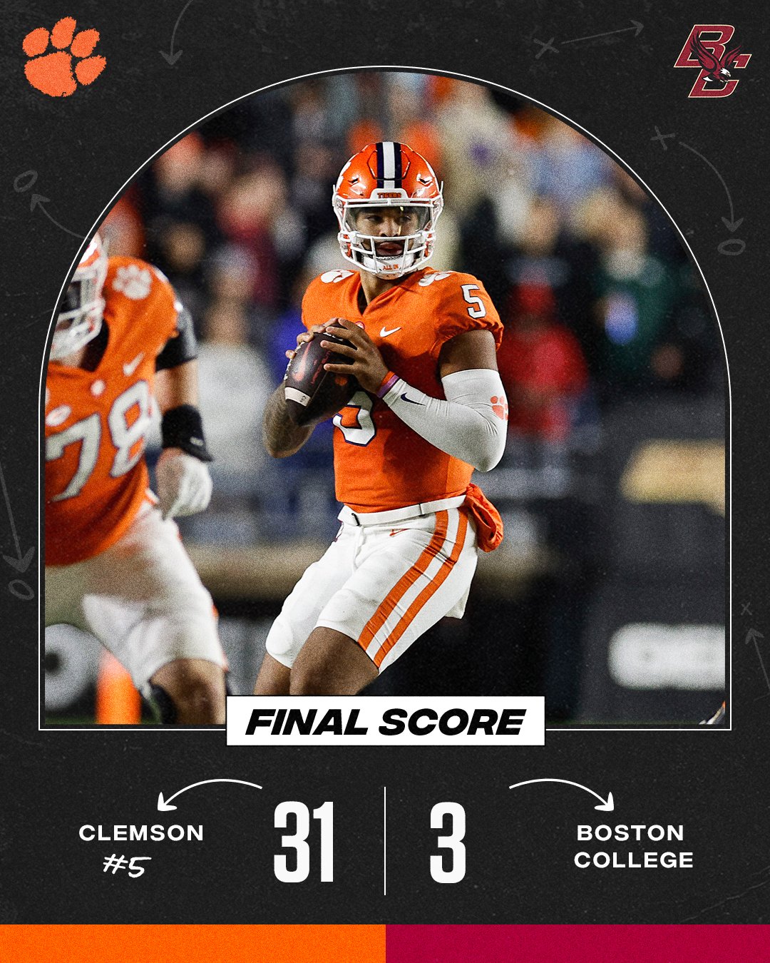 Clemson boston deals college