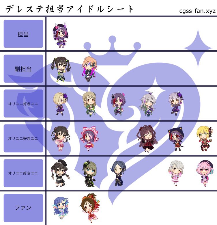 kuOn_P's tweet photo. 早坂美玲の担当をしておりますくおんです！初イベラン参加を機にデレステ用垢つくりました。LIVEの現地参戦もしたりしますので、どうぞよろしくお願いしますm(_ _)m
#デレステ名刺
 #デレステPさんと繋がりたい https://t.co/Erjm55jZ7E