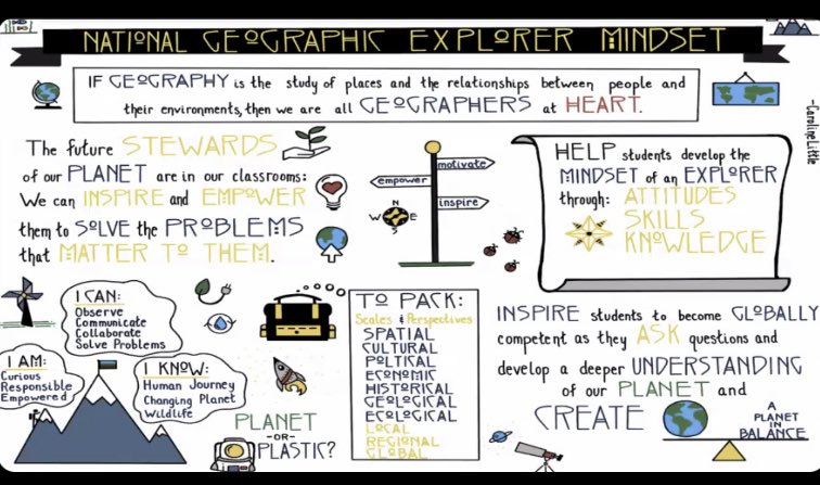 MathewBhavna's tweet photo. Attended a truly engaging and inspiring book study session #WorldWiseLearning , yesterday . Thank u @JuliaFliss @LokaLocus @TeachGlobalEd & @carlamarschal
For creating an incredible community who can thrive together 🌏🫶🏻
#DesiretoLearn #TeachSDG https://t.co/21bxDHz8rY