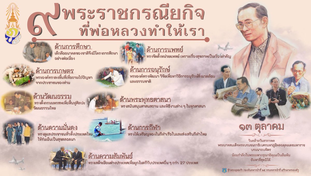 Cav25thsqd's tweet photo. “เดินตามรอยมิท้อคำพ่อสอน
อย่านิ่งนอนความรู้ชูชาติให้
พัฒนาแคว้นเขตประเทศไทย
ปณิธานยิ่งใหญ่ได้รู้ทำ”
 น้อมสำนึกในพระมหากรุณาธิคุณเป็นล้นพ้น อันหาที่สุดมิได้
#คิดถึงคนบนฟ้า
#ก้าวตามรอยพ่อ
#คำสอนของพ่อ https://t.co/9ybbP00wsn