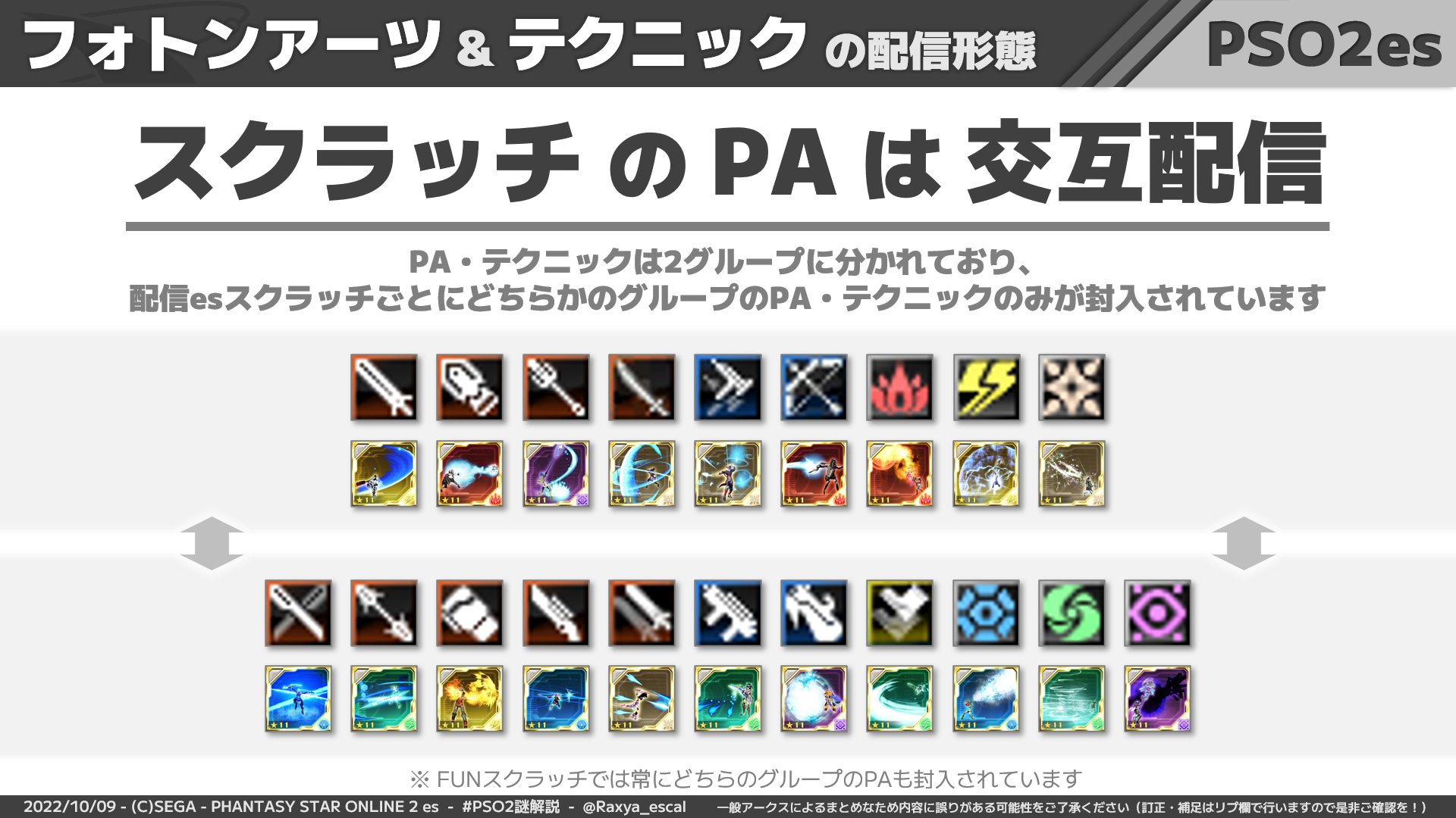 Pso2謎解説 Twitter