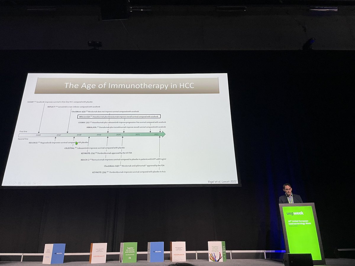 LorenzaRimassa's tweet photo. On our way to healing #HCC at #UEGWeek22 with @bruixj @Therealbbengsch @ma5RN @valerie_paradis #LiverCancerAwarenessMonth @my_ueg @ILCAnews @EASLnews @EASLedu https://t.co/MBmhO0WYMe
