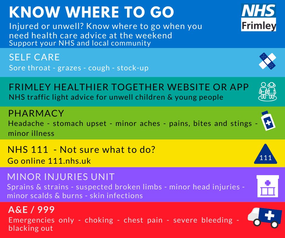 Knowing where to turn when you’re not well is important - Get the support and access to services you need quicker, reduce any anxiety and help your health services to function more efficiently.
orlo.uk/IapUu