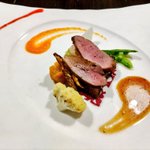 ツイートに含まれる画像