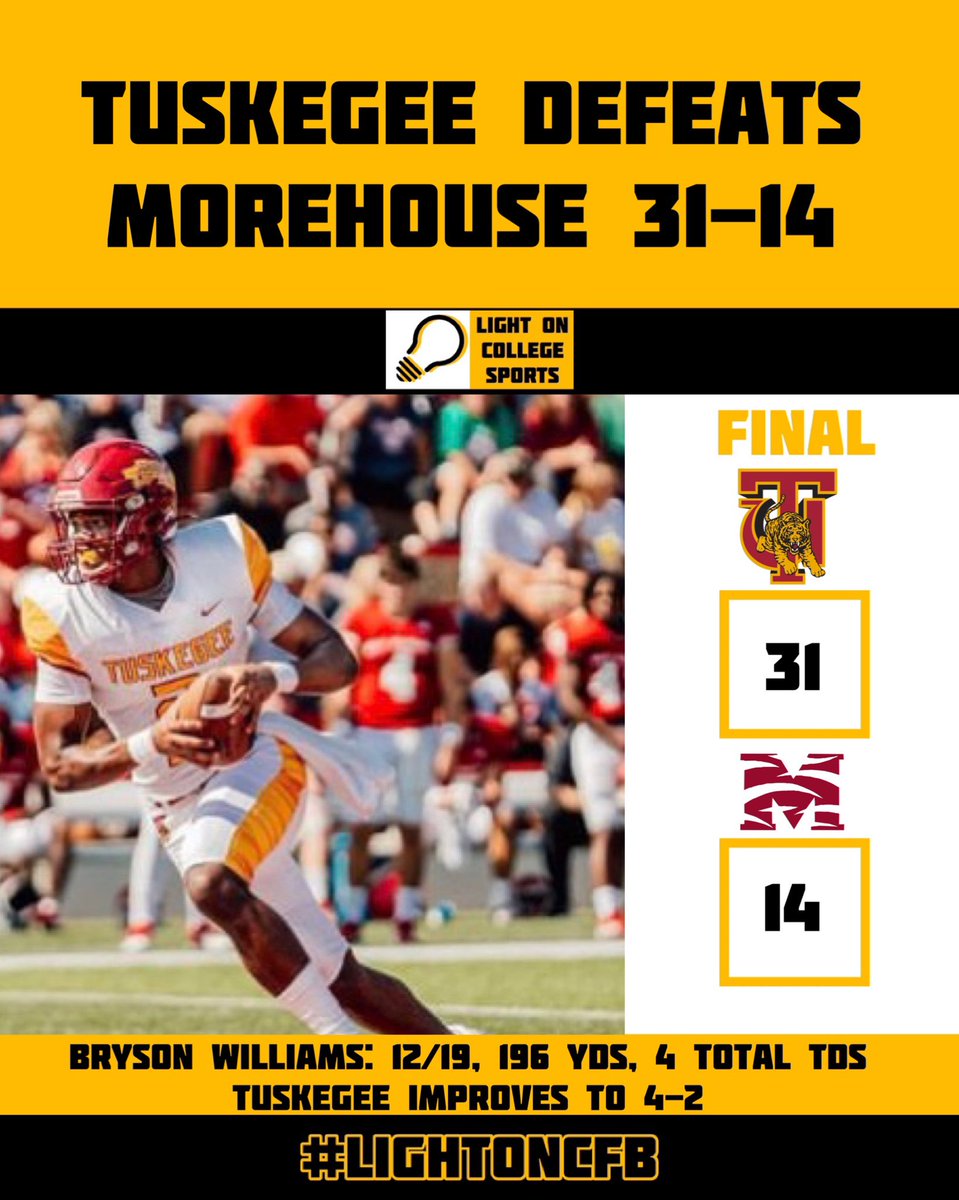 LightOnSports's tweet photo. SIAC Final: Tuskegee Defeats Morehouse 31-14 To Improve To 4-2.
Bryson Williams: 12/19, 196 Yds, 4 Total TDs
(@SkegeeFootball @BrysonWilliam20)
#LightOnCFB💡 https://t.co/oHpZQ1c0qa