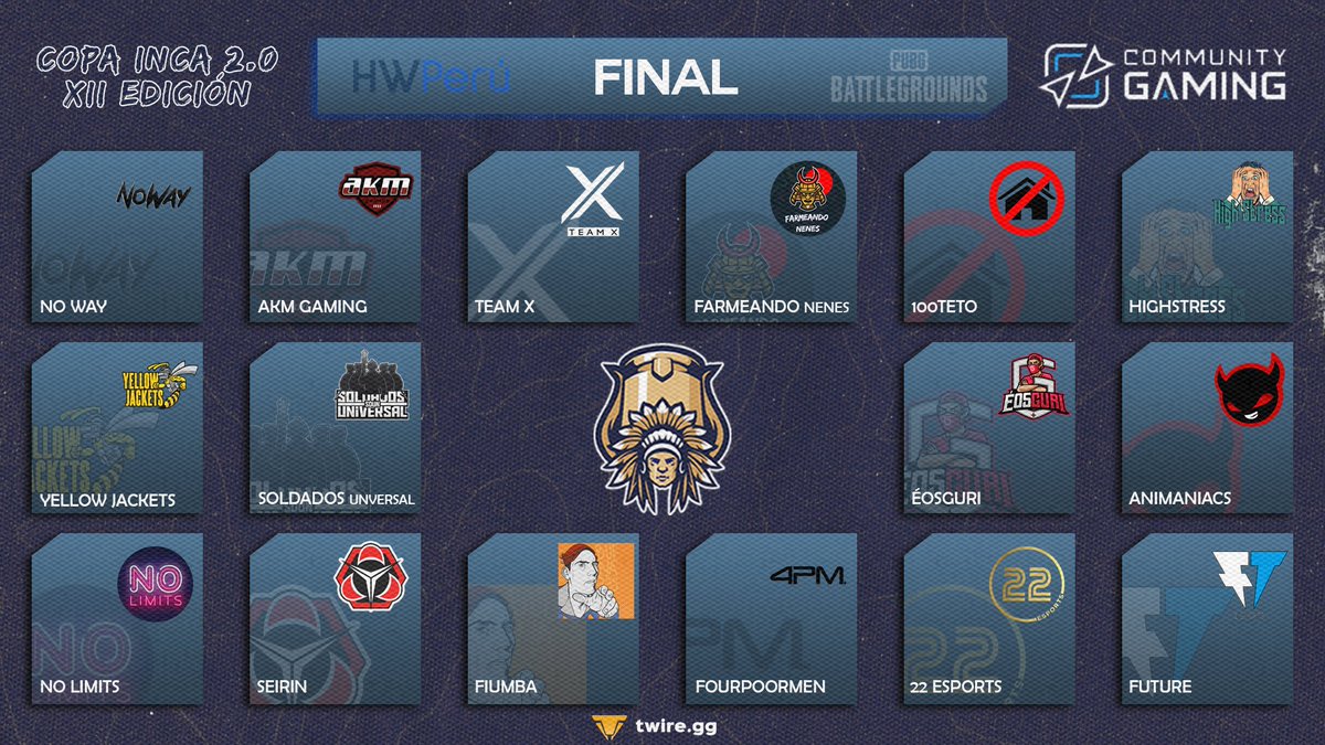 jaalsgg's tweet photo. Equipos Finalistas. 🔥 COPA INCA 2.0 - XII EDICIÓN #PUBG 🔥.
@AKMgaming_Love  
#TeamX
@EosGURI__  
@FIUMBAPUBG  
#FourPoorMen
@22Esports  
#Future 
#100teto
#HighStress
@Noway_Pubg 
#NoLimits 
#SoldadosUnviersal
#Animaniacs
#Seirin
#FaermeandoNenes
@YellowJacketsBo https://t.co/29d7XauaSu