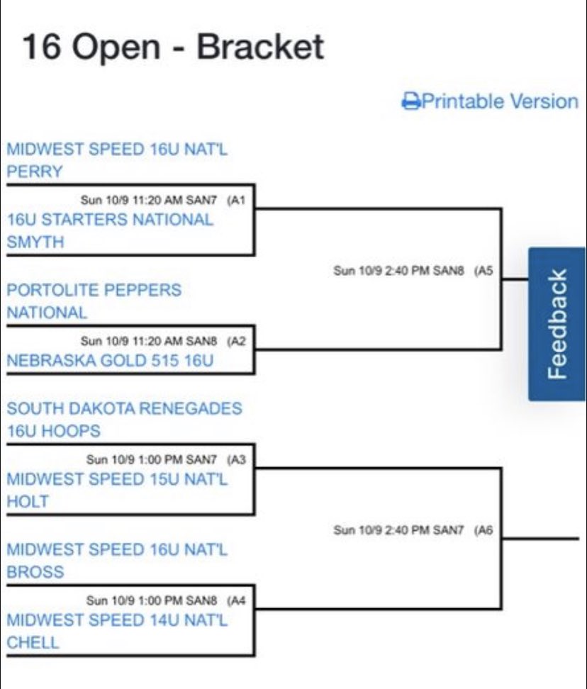 Gonna be another beautiful day for softball on Sunday!