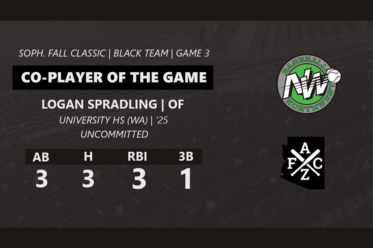 🏅Some highlight reel performances today in the desert for the Black Squad at the Soph. Fall Classic 

#ReptheNW