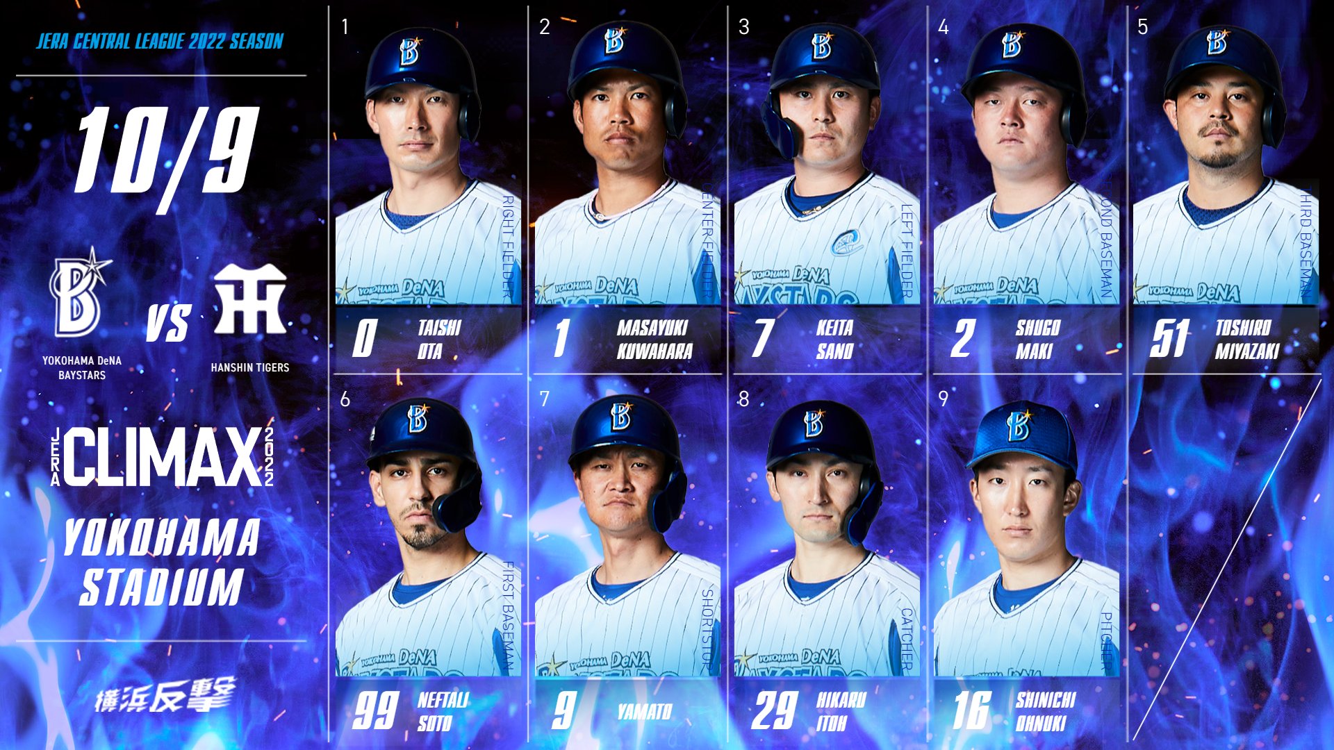 横浜DeNAベイスターズ クライマックスシリーズ開幕戦 DeNAが巨人に白星、2―0完封 CSファイナルステージ開幕