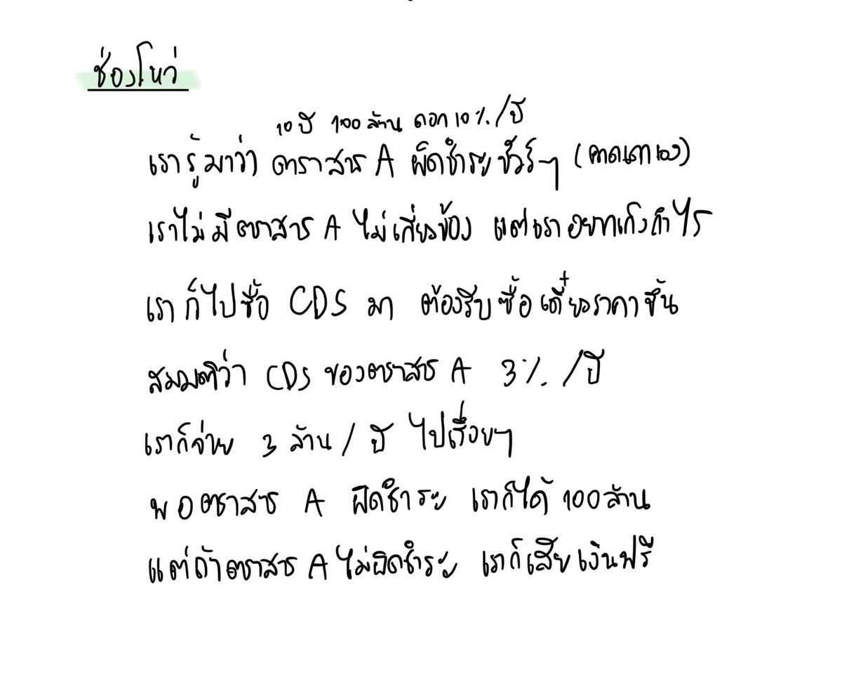 JaneZealot's tweet photo. สืบเนื่องจากเรื่อง Credit Suisse ที่เพื่อนๆในทวิตสรุปไว้เยอะมาก วันนี้เลยมีเกร็ดเล็กๆมานำเสนอชื่อว่า #CreditDefaultSwap แบบตะแคงอ่านก็เข้าใจ😝 รูปสุดท้ายเป็นCDSของCredit Suisseที่พุ่งสูงขึ้นแบบSharplyก็ถือเป็นindicatorบ่งบอกว่าเสี่ยงต่อการผิดชำระหนี้สูง https://t.co/g20QnQiv6k