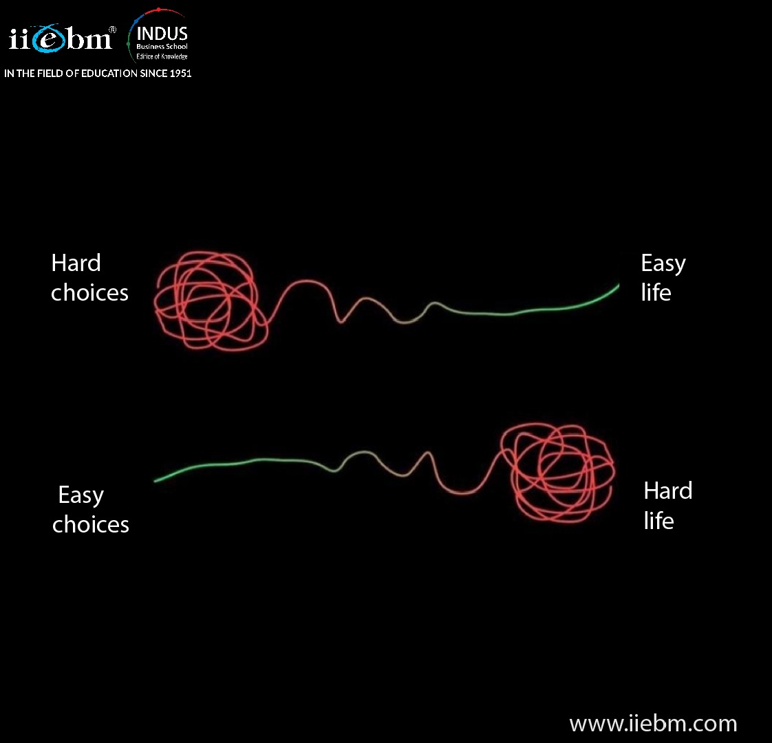 Jaisingh_IIEBM's tweet photo. Let Knowledge Prevail !
.
.
.
.
#Students #StartLearning #IIEBM #IndusBusinessSchool #LetKnowledgePrevail #motivationalquotes #quotes #leaders #motivation #thoughtfortheday #inspiration https://t.co/yhZv7AN6cS