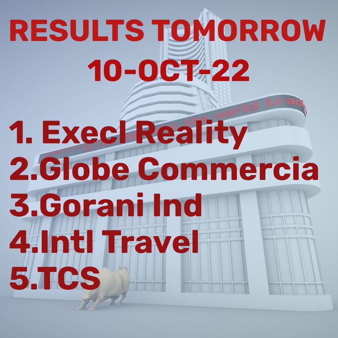 The result season is here... Follow for latest updates #upcomingresults #resultstomorrow #StocksInFocus #StocksToTrade #investing #trading