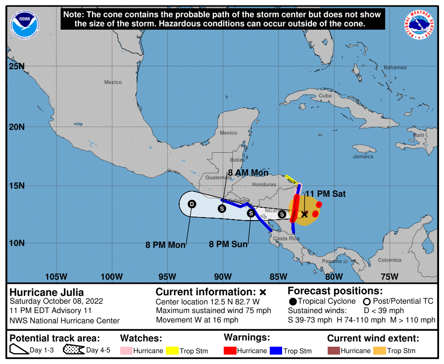 typhoontrack's tweet photo. ⚠️Tropical Storm Watch⚠️
Honduras (Raya to Barra Patuca)

#Julia (H1) might bring Tropical Storm Force wind to the listed areas above. Please pay attention https://t.co/CBCQ7vHYl6