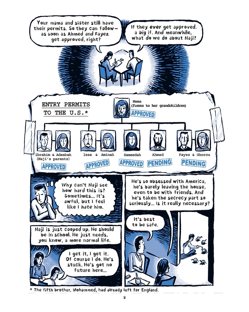 bookswagon_in's tweet photo. Here you can see the top inner page of the Welcome to the New World book. It’s #graphic #novel by the author Jake Halpern & Michael Sloan's.
Shop this #book at - https://t.co/QOCpnB0wIh with reasonable price.
#welcometothenewworld #innerpage #bookreview @JakeHalpern @HenryHolt https://t.co/D84dcGjGsX