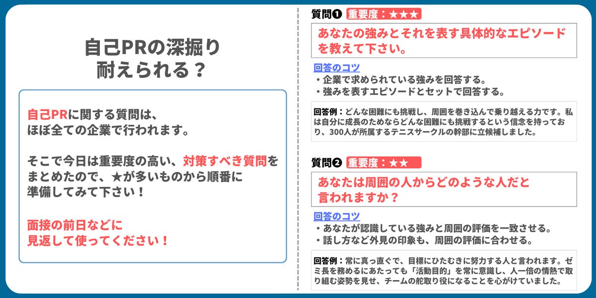 syosyaman1114's tweet photo. 大手８社内定した時に
面接で聞かれた
深掘り質問 10選 https://t.co/GIZPYzKMSV