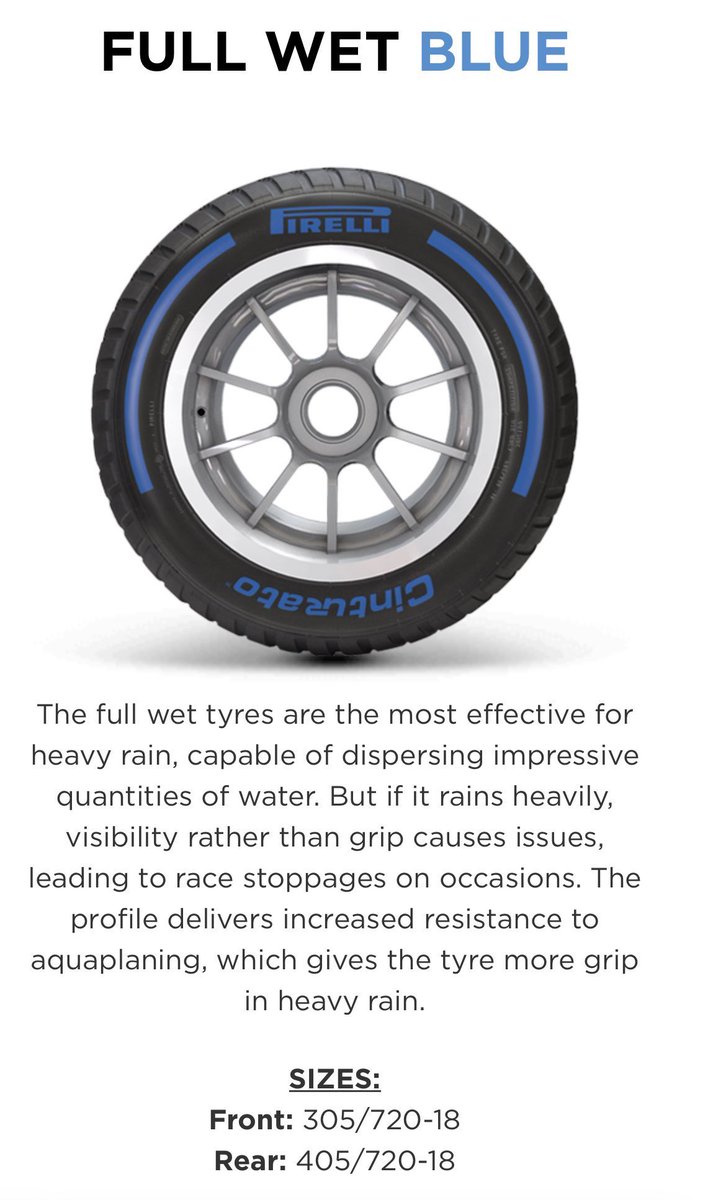 FiratKeskinF1's tweet photo. @pirellisport 

Stop producing rain tyres.

They won’t be used anyway.😡

#F1 #JapaneseGP https://t.co/CAvRoUbGlH