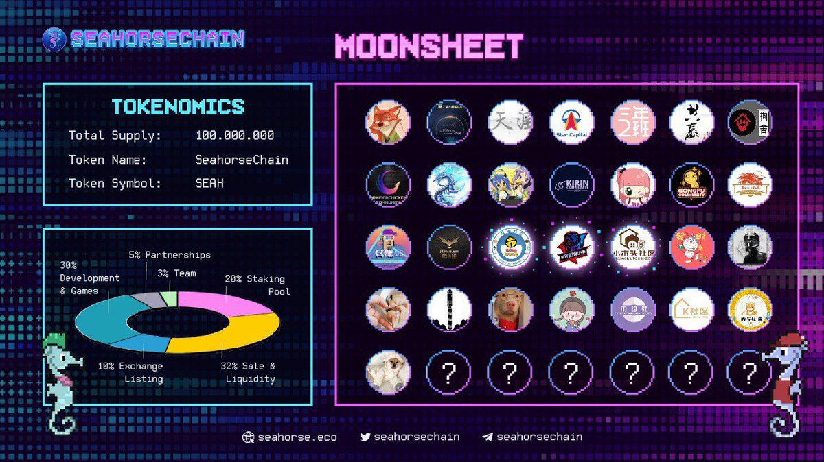 💎Seahorsechain team would like to express our sincere to all crypto communities and investors who realised our values and always support us 🚀🚀🚀
Our products will never let you down 💎