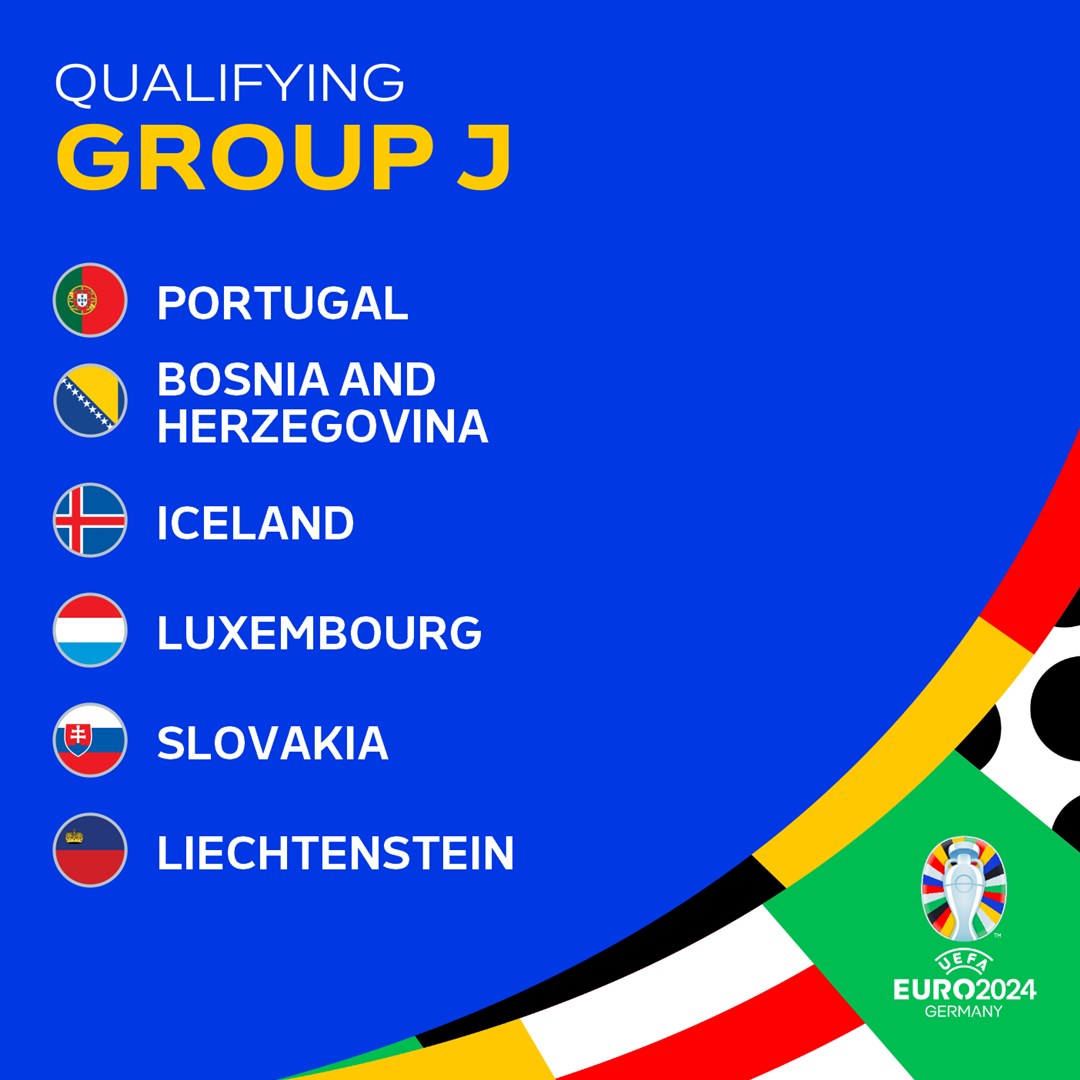 UEFA EURO 2024 on Twitter "𝗚𝗥𝗢𝗨𝗣 𝗝 EURO2024"