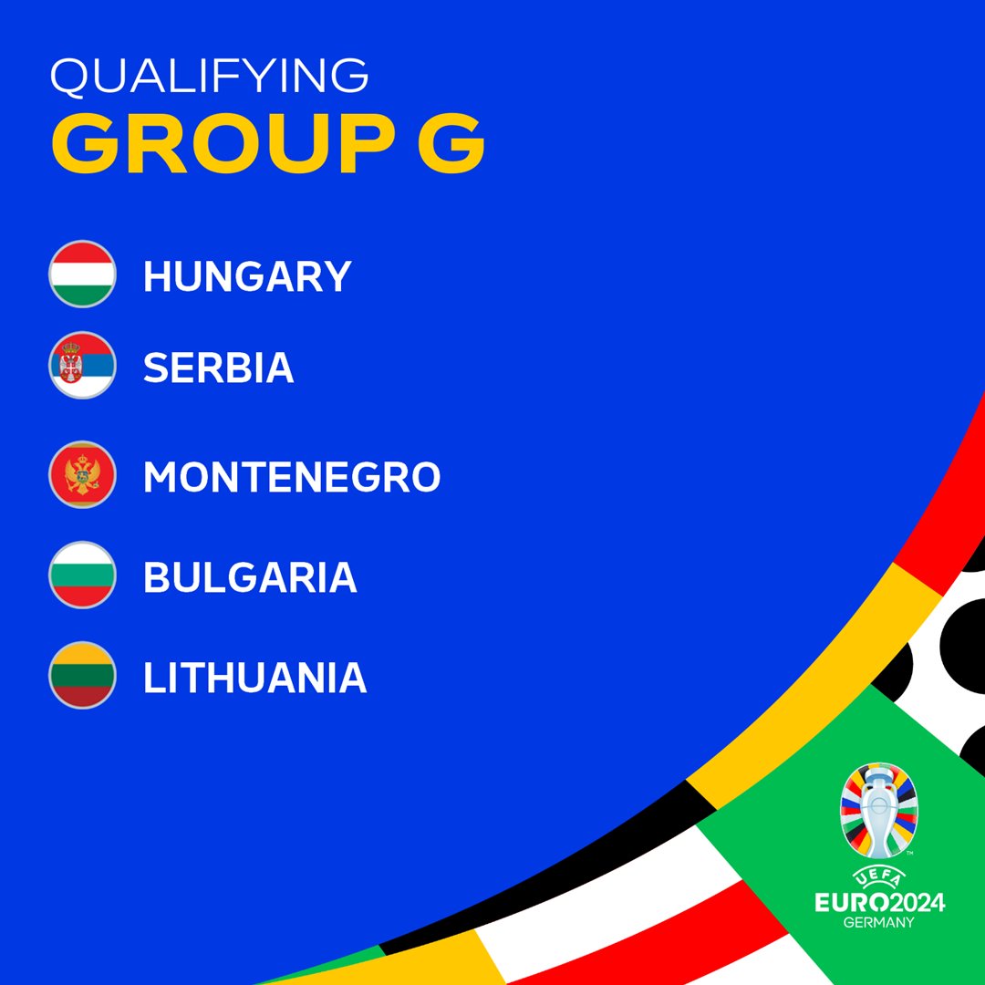 UEFA EURO 2025 on Twitter "𝗚𝗥𝗢𝗨𝗣 𝗚 Who's reaching EURO2024?"