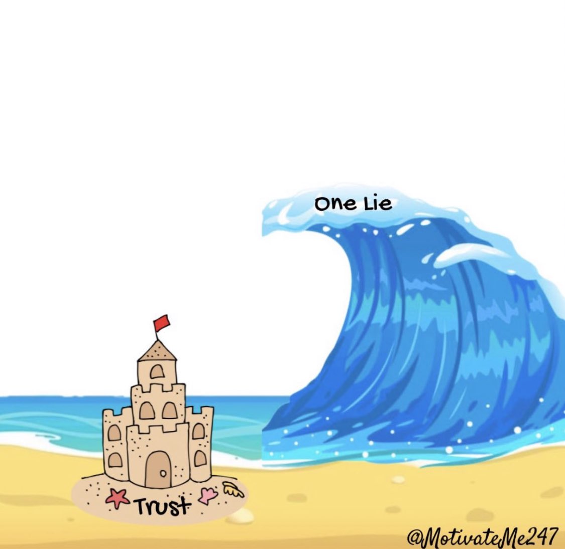 mindsetbolt's tweet image. 8 Powerful Visuals on Psychology and Life:

1.