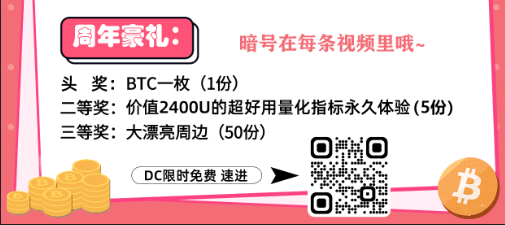 大漂亮| C Labs tweet media