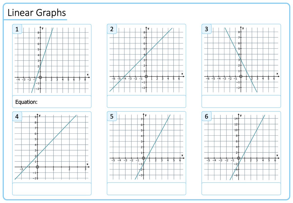 mrshawthorne7's tweet image. Couldn’t find a task on finding the equations of linear graphs which had the variation in the scaling of the axes that I wanted so I’ve made this.
There’s some nice discussion to be had around 1&amp;amp;4 (same equation, ‘look’ different) and 5&amp;amp;6 (‘look’ the same, different equation)