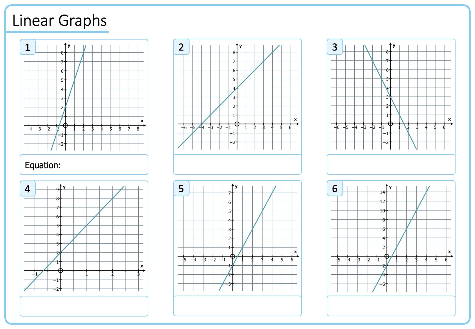 Finding The Equation Of A Straight Line Graph Worksheet: Mastering the ...