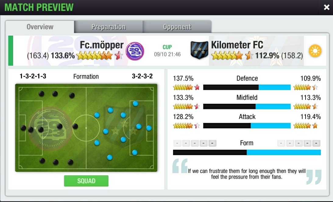 KilometerFC tweet picture