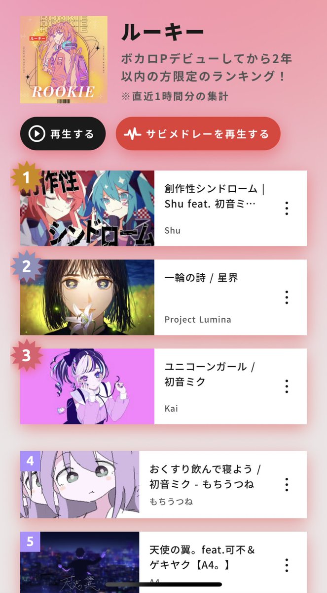 ボカロp 新曲を母親が宣伝しタグ 授業参観 を授与される ランキング1位に降臨する神展開に Togetter
