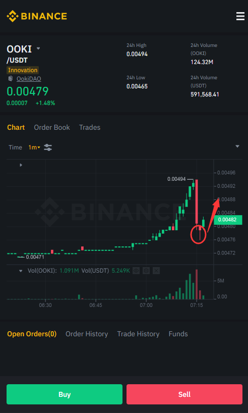 CryptoOwlRadar tweet media