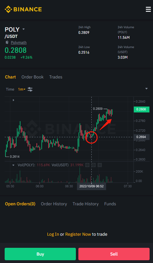 CryptoOwlRadar tweet media