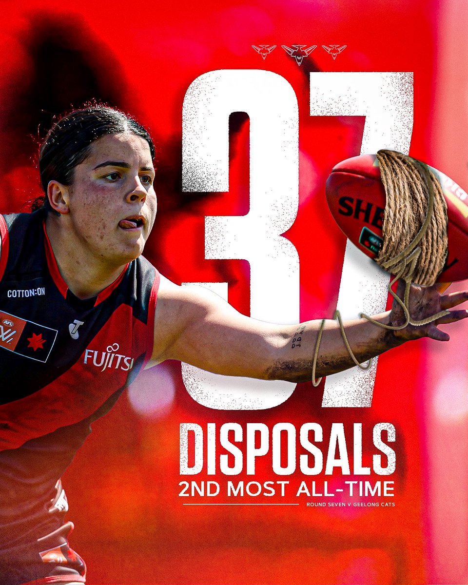 Essendon AFLW tweet media