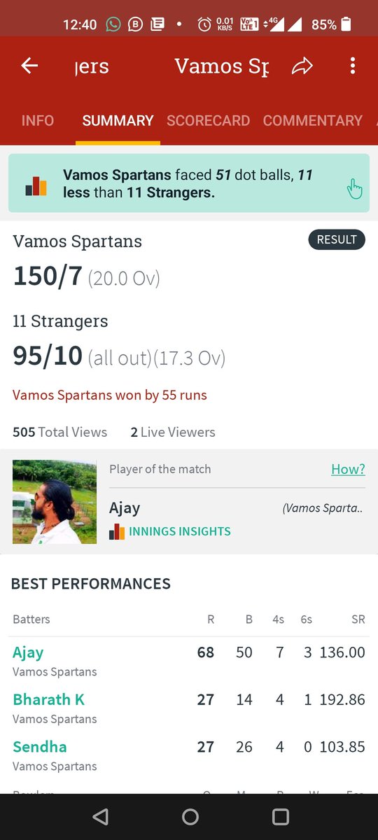 smatajay's tweet photo. Back to back #ManOfTheMatch awards.
Medals for #BestBatsman #MostSixes #MostFours 😇🎯✅
#mmddddlctworkout https://t.co/6lKIugdXCx