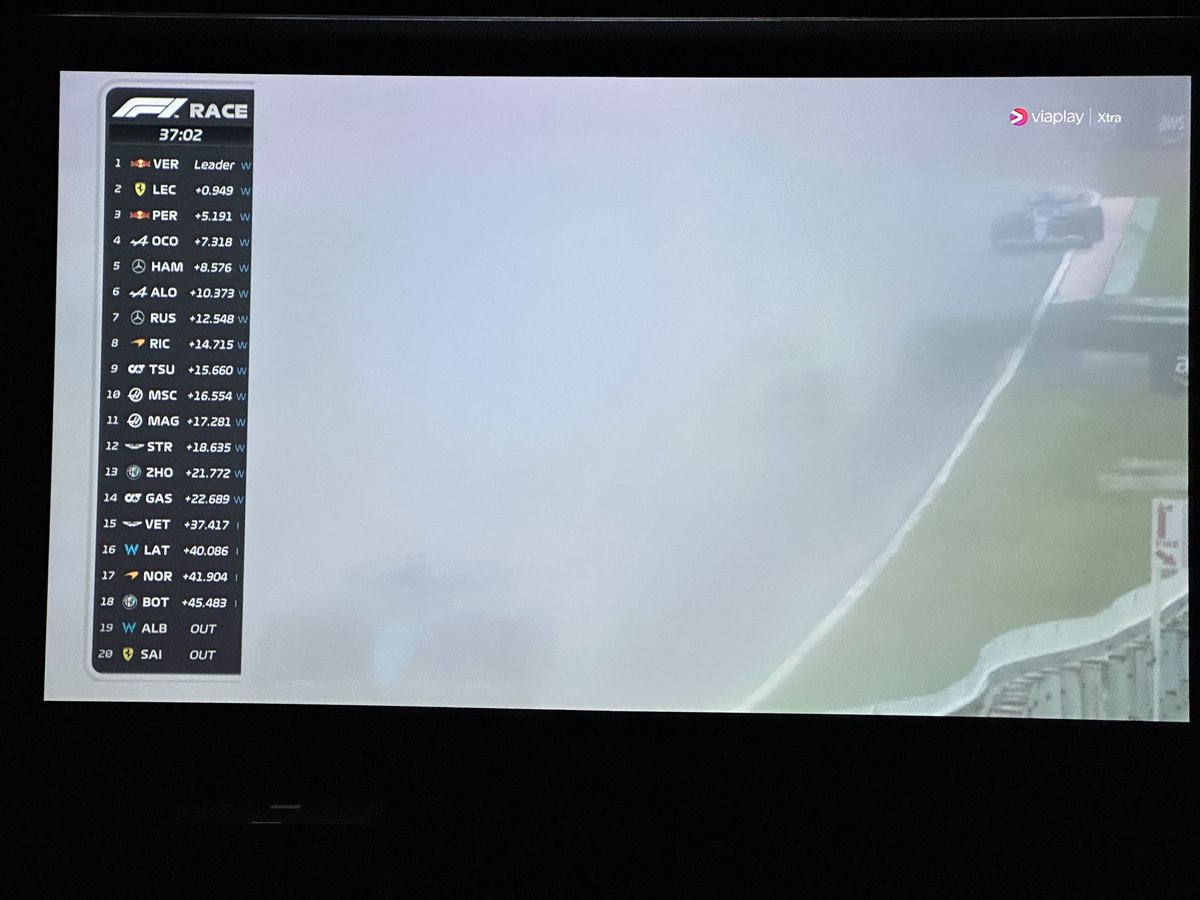 Henk Flipsen tweet media