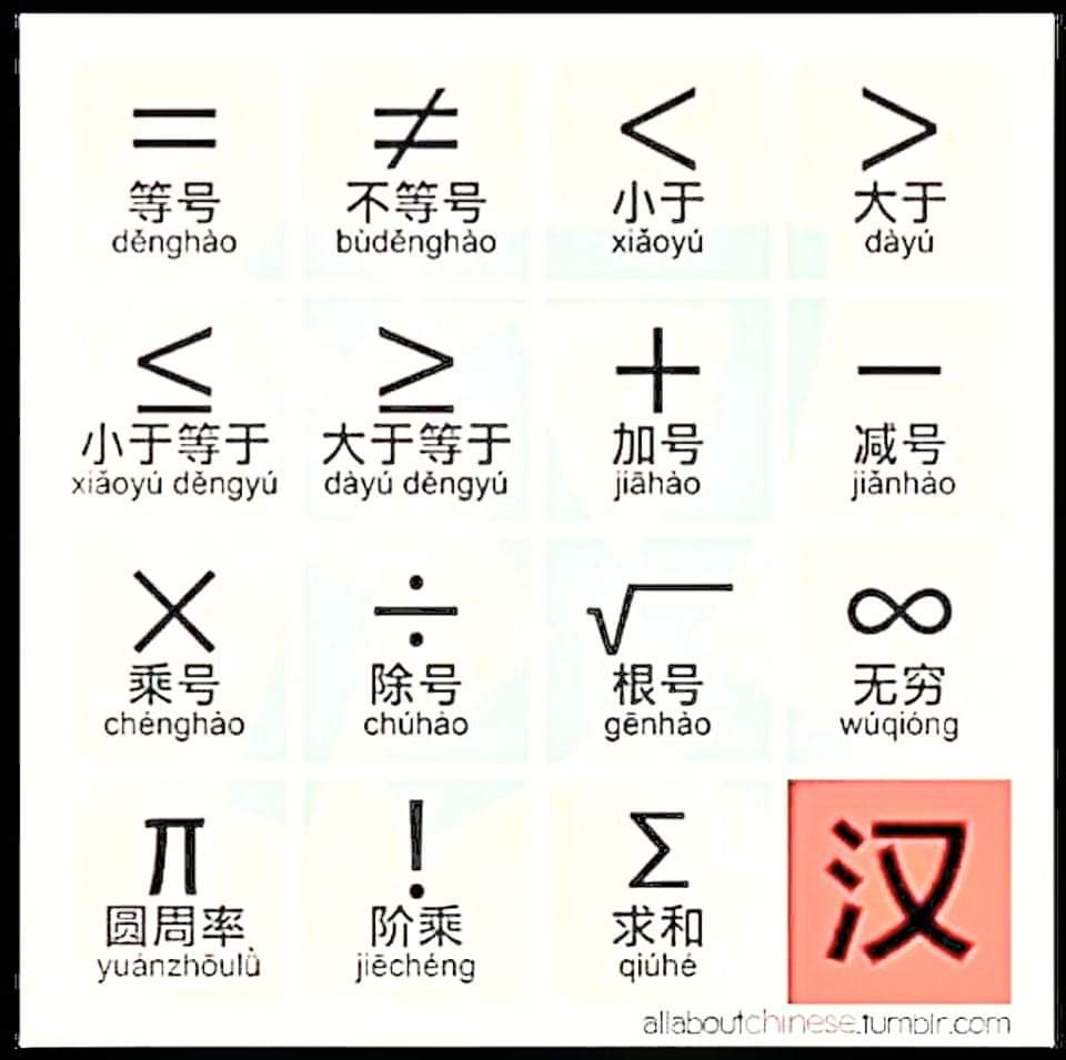 justin-on-twitter-some-mathematical-symbols-in-chinese-maths