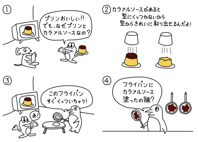 125シュールなカラメルソース これでフライパンにくっつかないよ🐸 #絵描きさんと繋がりたい #漫画が読めるハッシュタグ #絵柄が好きって人にフォローされたい #イラスト好き #4コマ漫画 #創作漫画 #プリン #カラメルソース #プリン好き