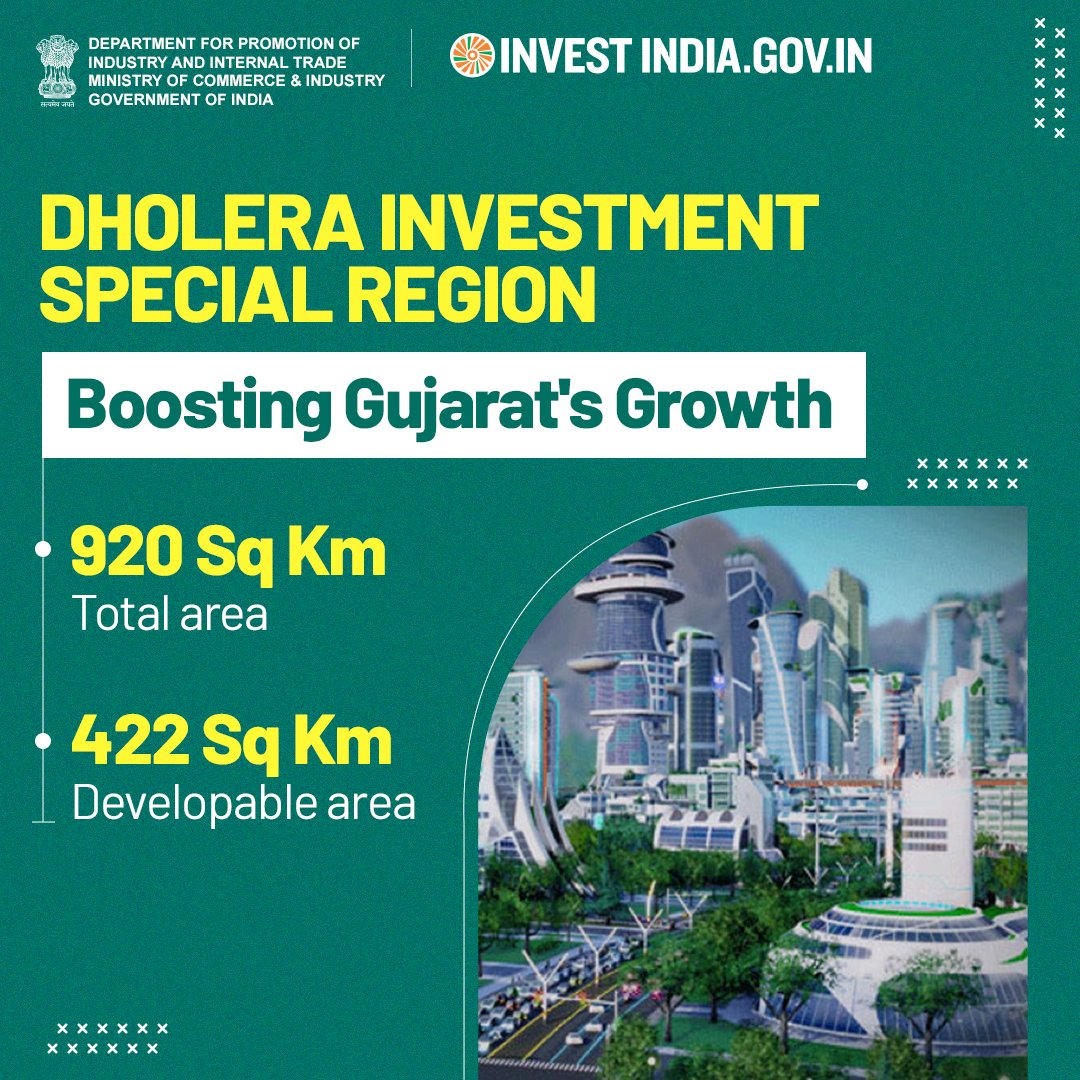 India Industrial Land Bank on Twitter "InvestInIndia DidYouKnow