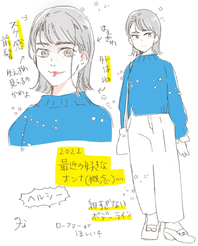 好きなオンナ(概念) 