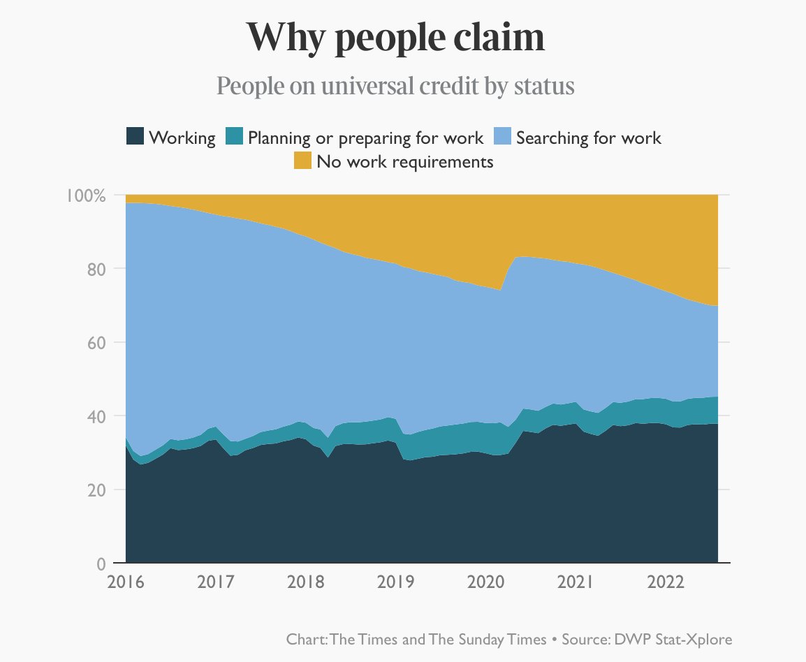 Tom Calver tweet media