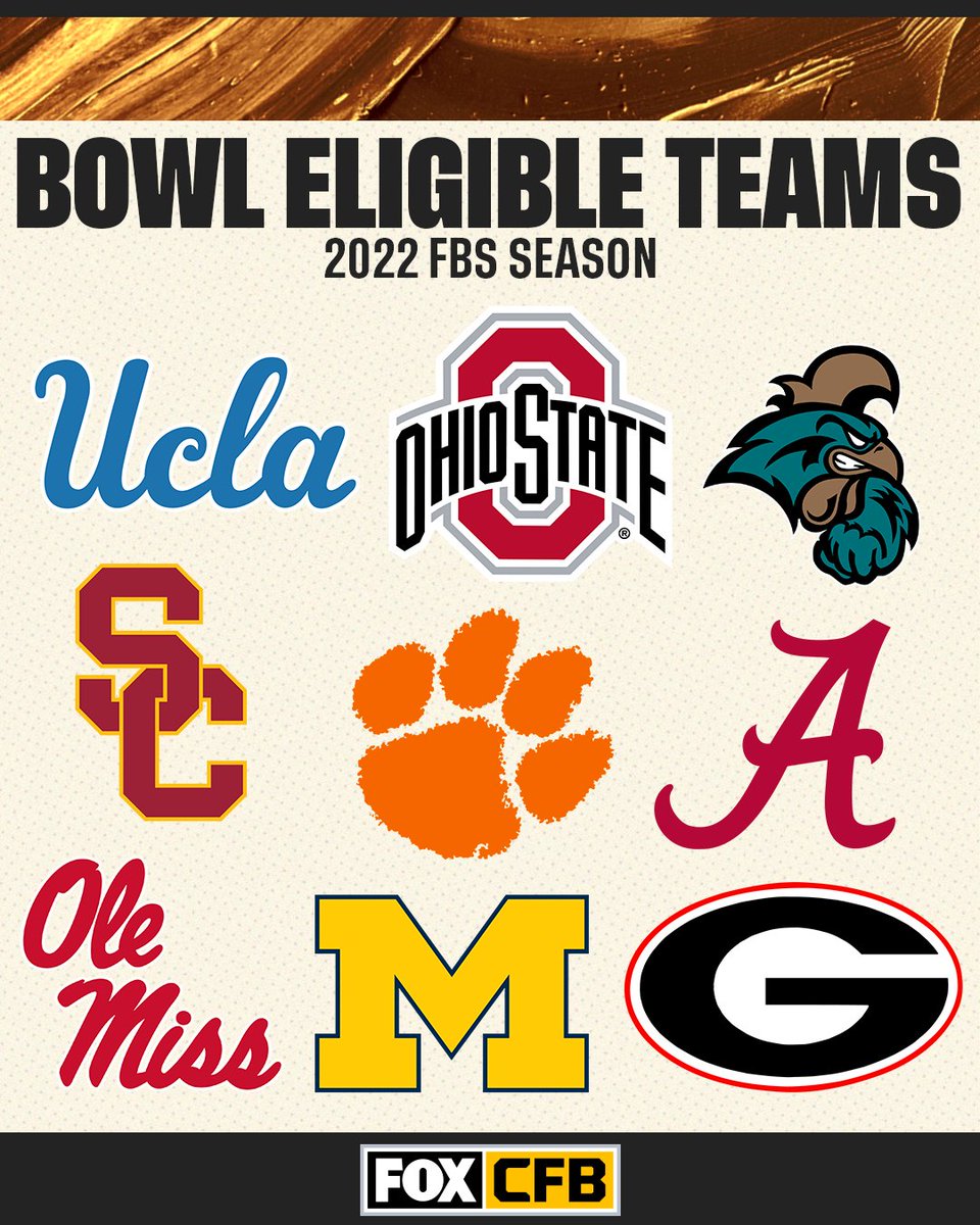 CFBONFOX's tweet image. Nine teams are already set to go bowling this season 🎳🙌

Which team is the most surprising?