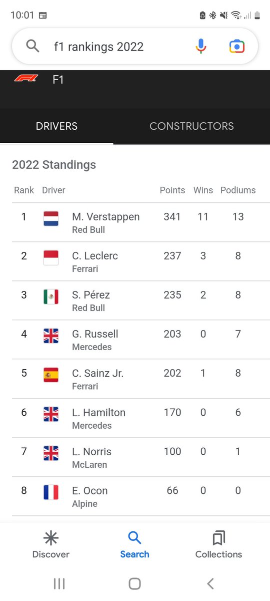 JaySanchezCos's tweet photo. Y de esto nadie comenta nada !!??!!  Aupa Sainz Jr. !! Españoles en la elite del deporte mundial en muchos muchos frentes #F1GP #FormulaOne #orgullo https://t.co/3ngp2HjRKk