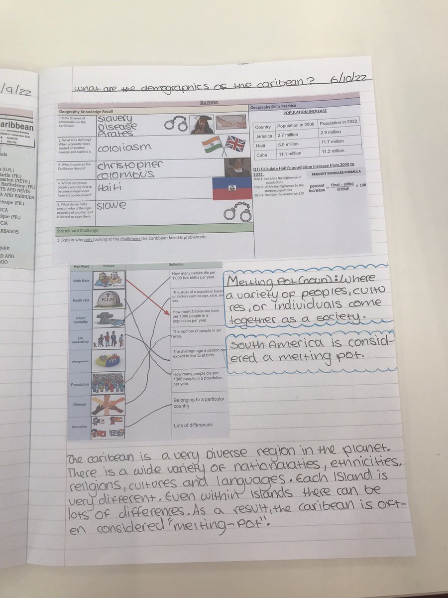 CityHeightsGeog tweet media