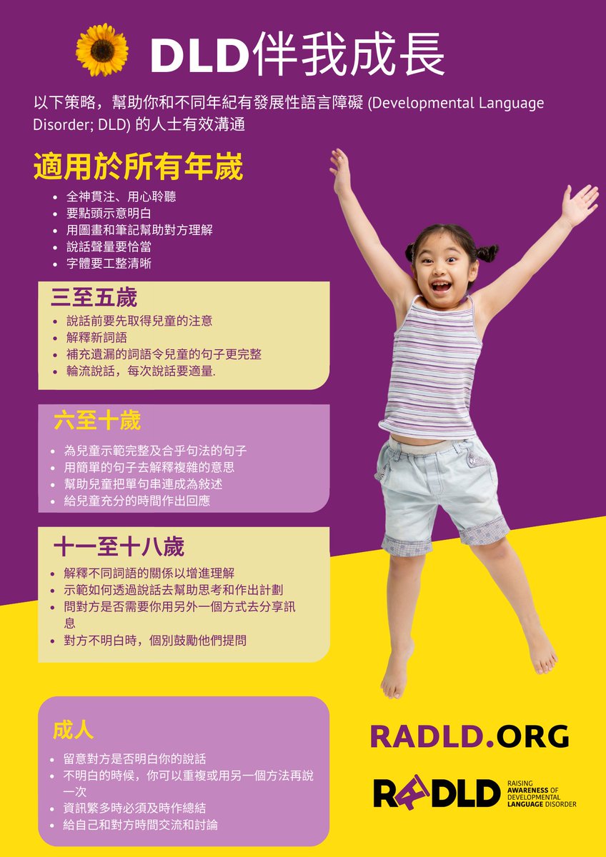 DLD is seen in Chinese speakers too!
Growing with DLD: Support strategies in Traditional Chinese. #DLDday <a href="/RADLDcam/">RADLDcampaign</a>